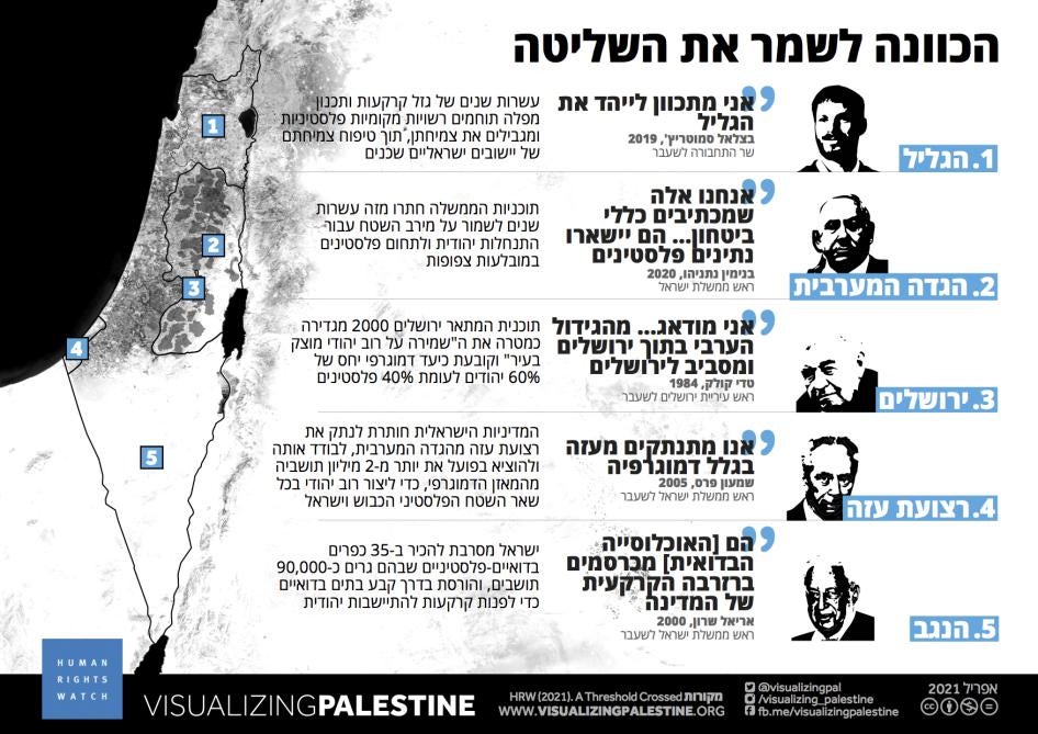 202104mena_israelpalestine_intenttodominate_he