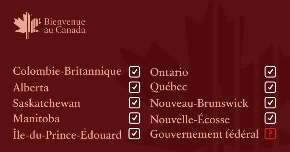 Campagne Bienvenue au Canada